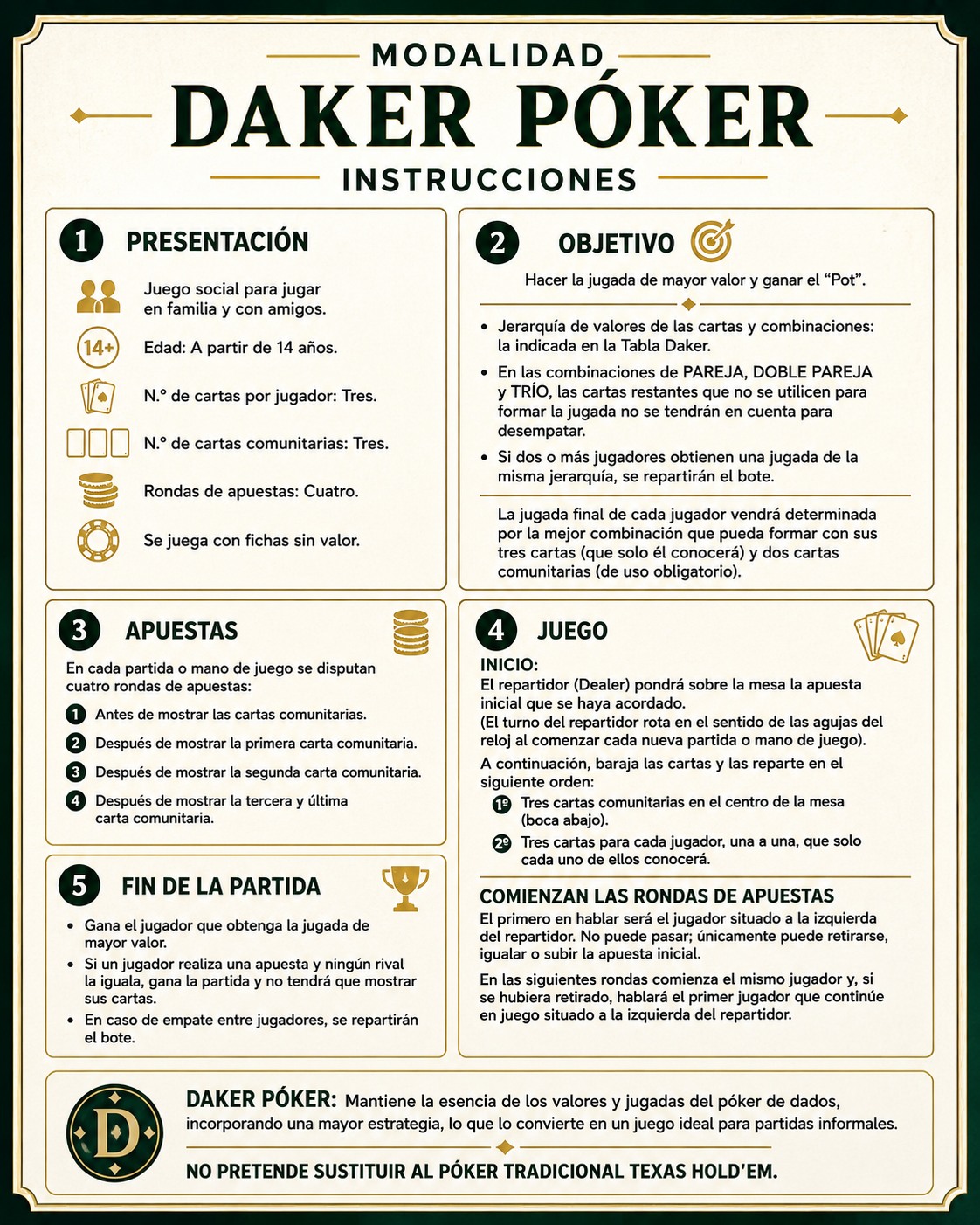 Instrucciones de Daker Póker